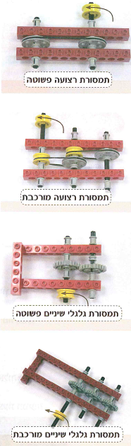 (בספר ארבע תמונות, היעזר במנחה)
